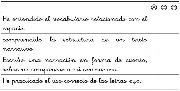 VALORA